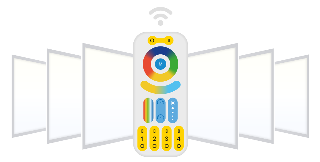 Konfigurieren RGB+CCT-Panels