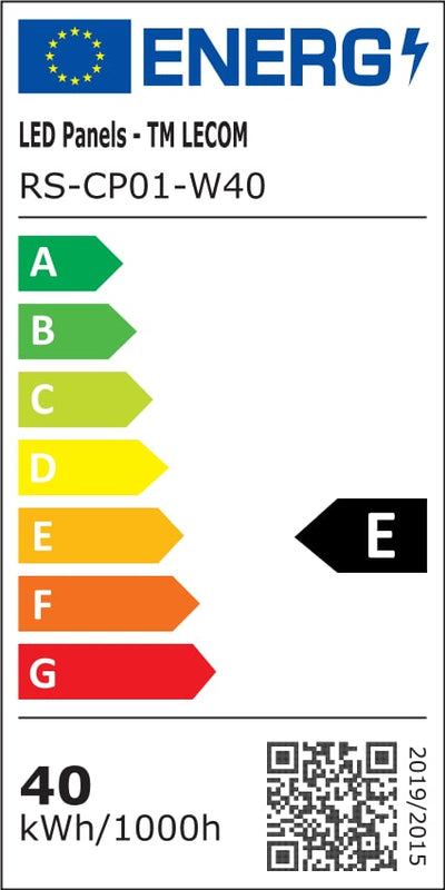 Energy class