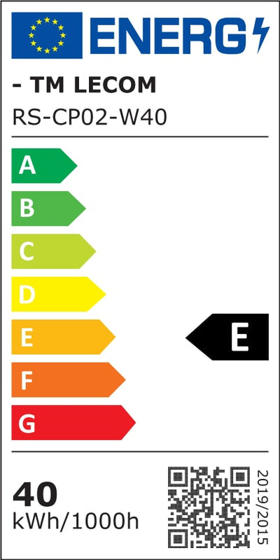 Energy class