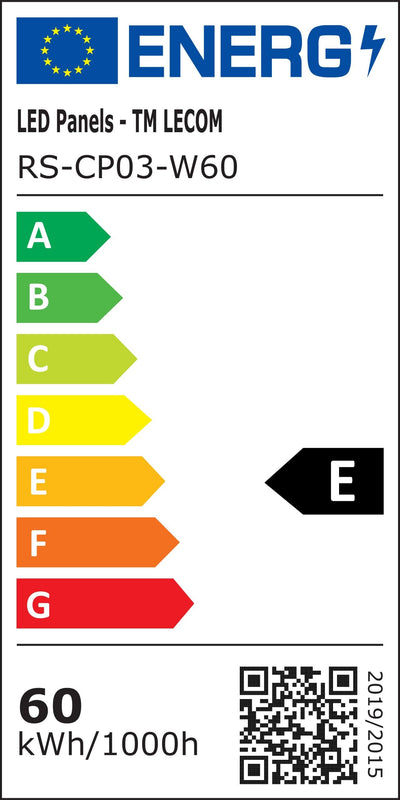 Energy class
