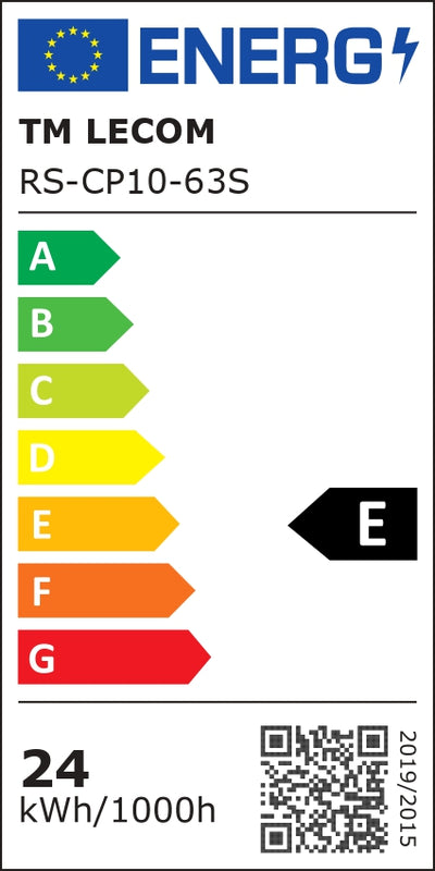 Energy class